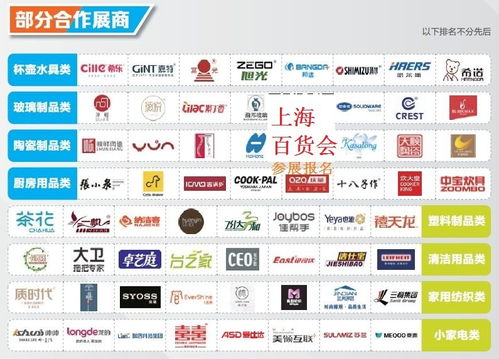 2022CCF春季百貨展 融合日用、家居與辦公新趨勢(shì)